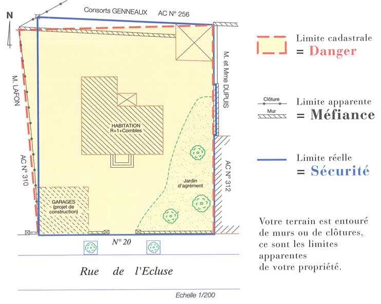 Limites Cadastre